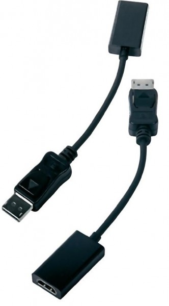 BizLink mini DisplayPort auf HDMI